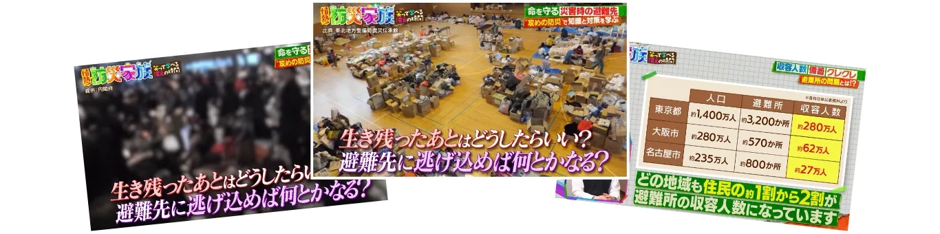 生き残ったあとはどうしたらいい？避難先に逃げ込めば何とかなる？ どの地域も住民の約1割から2割が避難所の収容人数になっています
